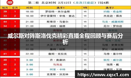 热博rb88体育