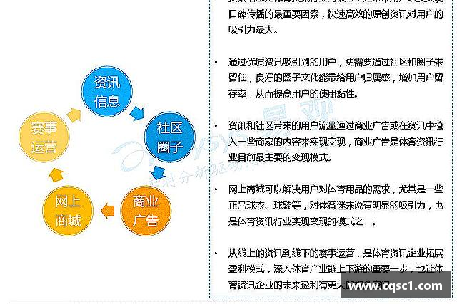 关于热博rb88